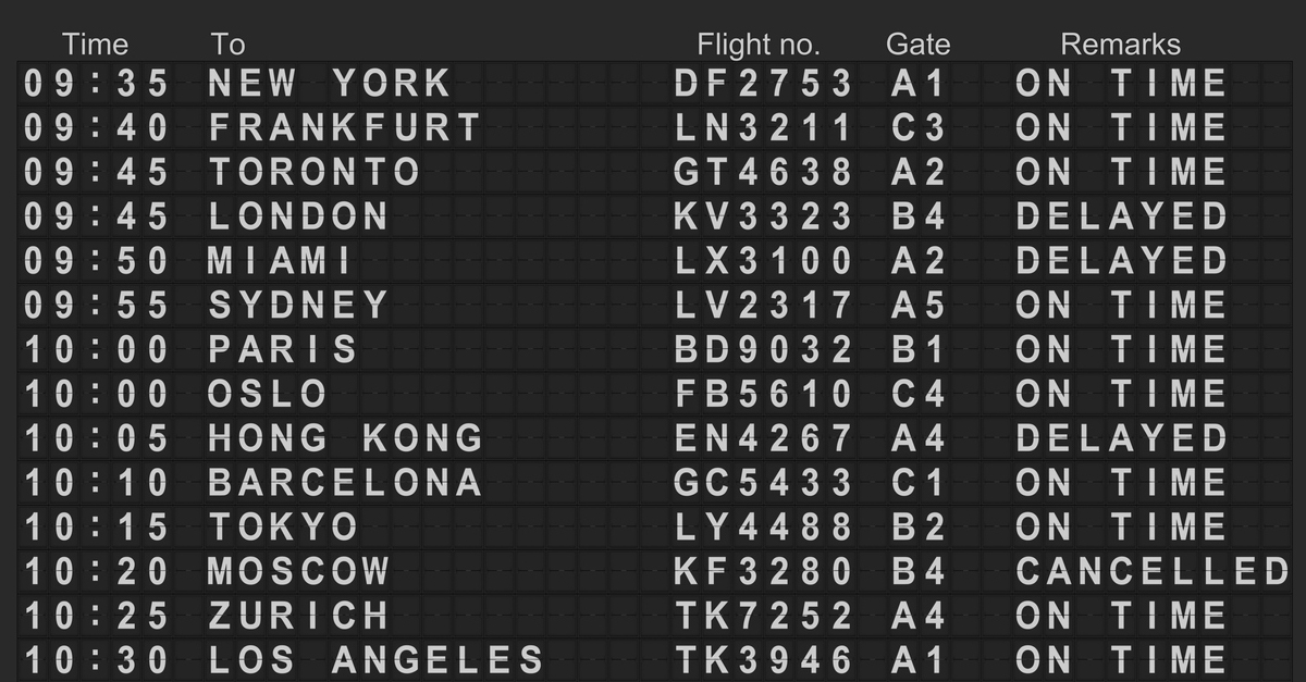 Airline Codes Quiz